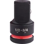 Milwaukee sleutelgereedschap