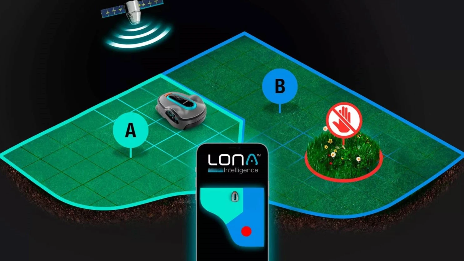 LONA Intelligence Technologie für GARDENA Mähroboter