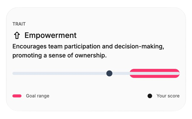 Action plan for real change