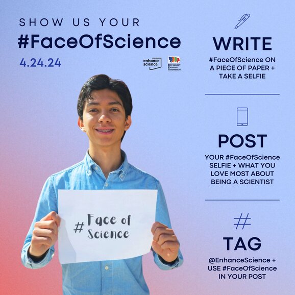Graphic with step-by-step instructions of how to participate in the Face of Science campaign which are also described in the story