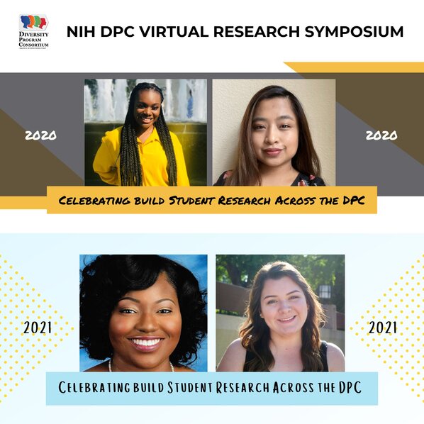NIH DPC Virtual Research Symposium Celebrating BUILD student research across the DPC 2022, 2021