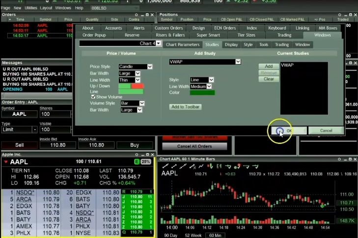 Charting Window Basics