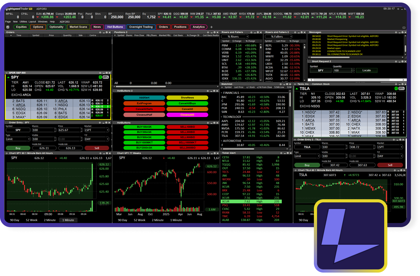 Lightspeed Trader Pro Platform