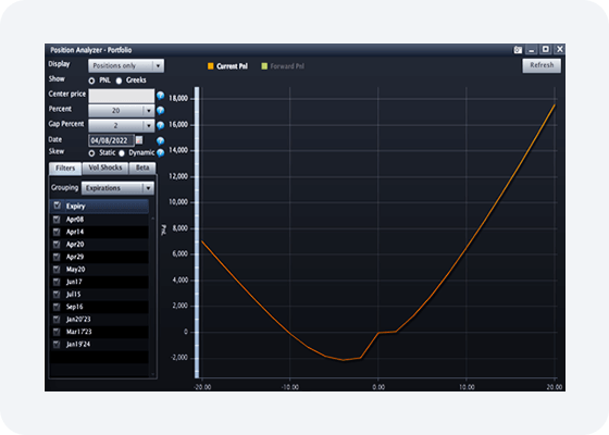 Sterling Vol Trader