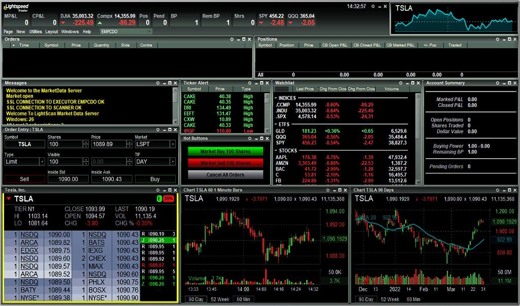 Lightspeed Trader Home TSLA2