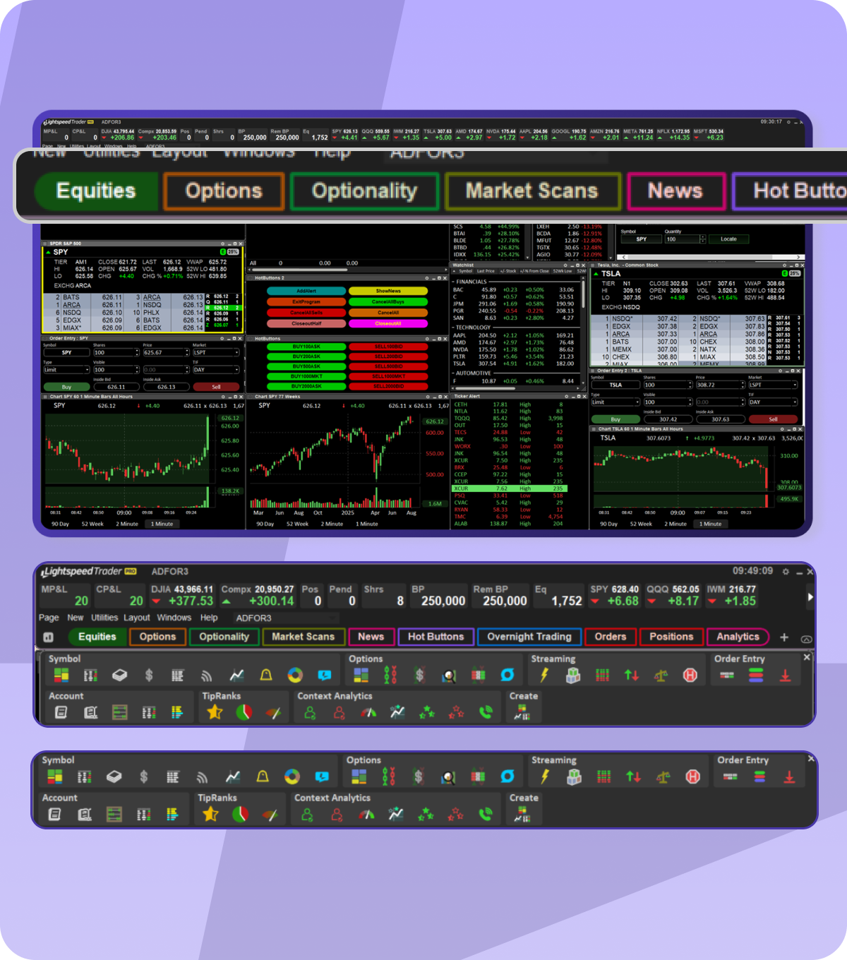 Lightspeed Trader platform