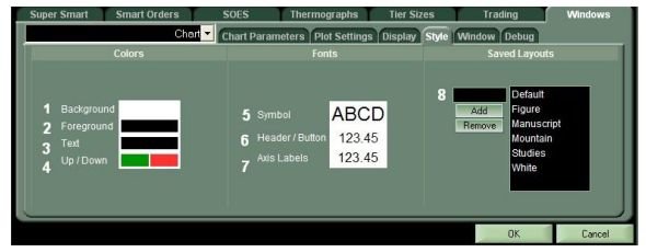 Lightspeed Trader customization style window