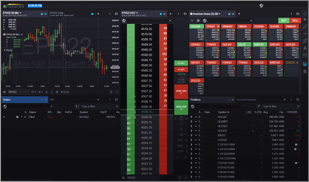 efutures trading platform