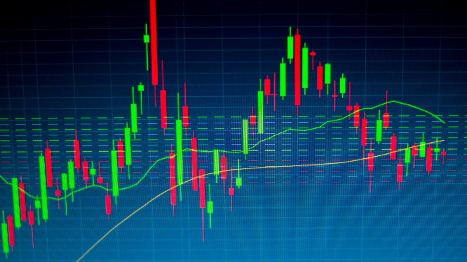 Candlestick Chart