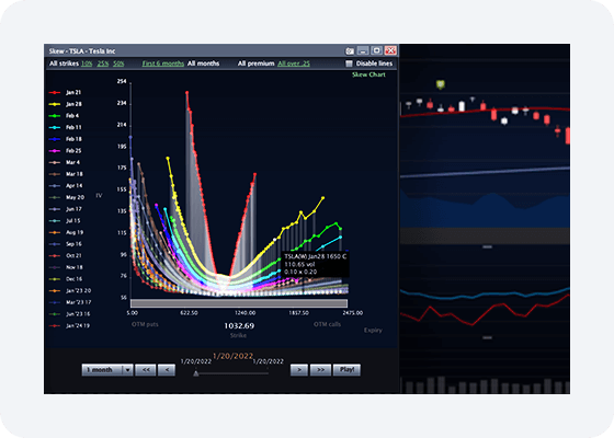 Sterling Vol Trader