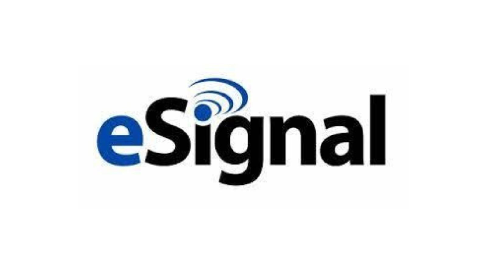 esignal charts