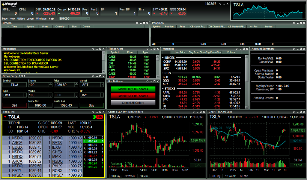 Stock Lending Trading Platform Dashboard from Lightspeed