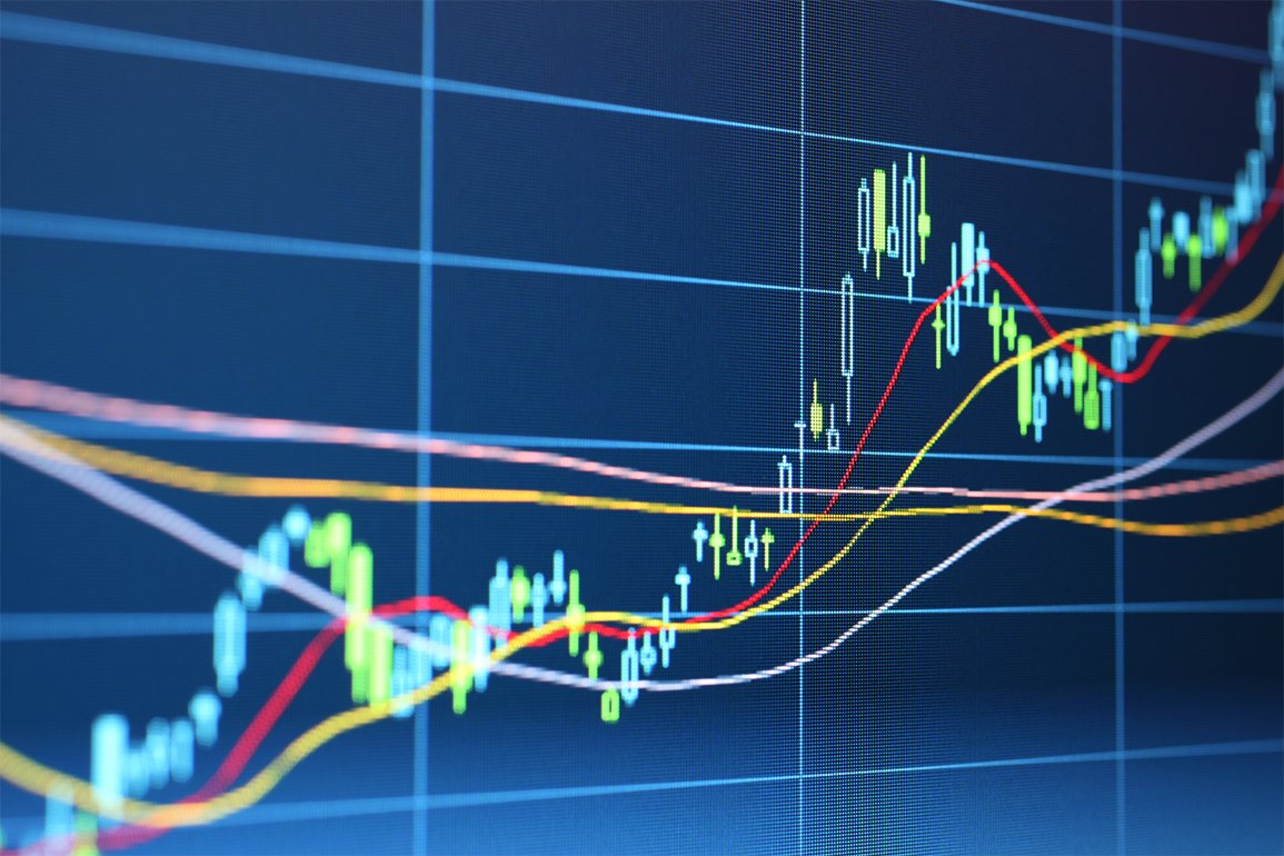 candlestick patterns