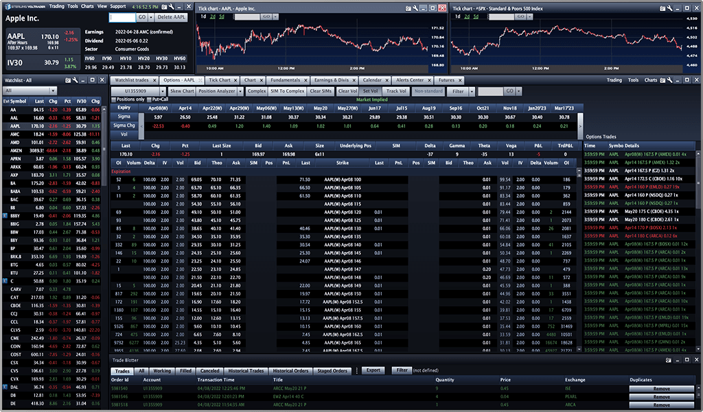 Sterling Vol Trader Trading Platform