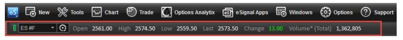 Screenshot of the eSignal tool on Lightspeed Trader trading platform