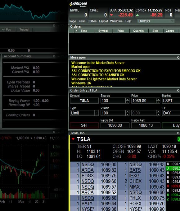 Lightspeed Trader platform