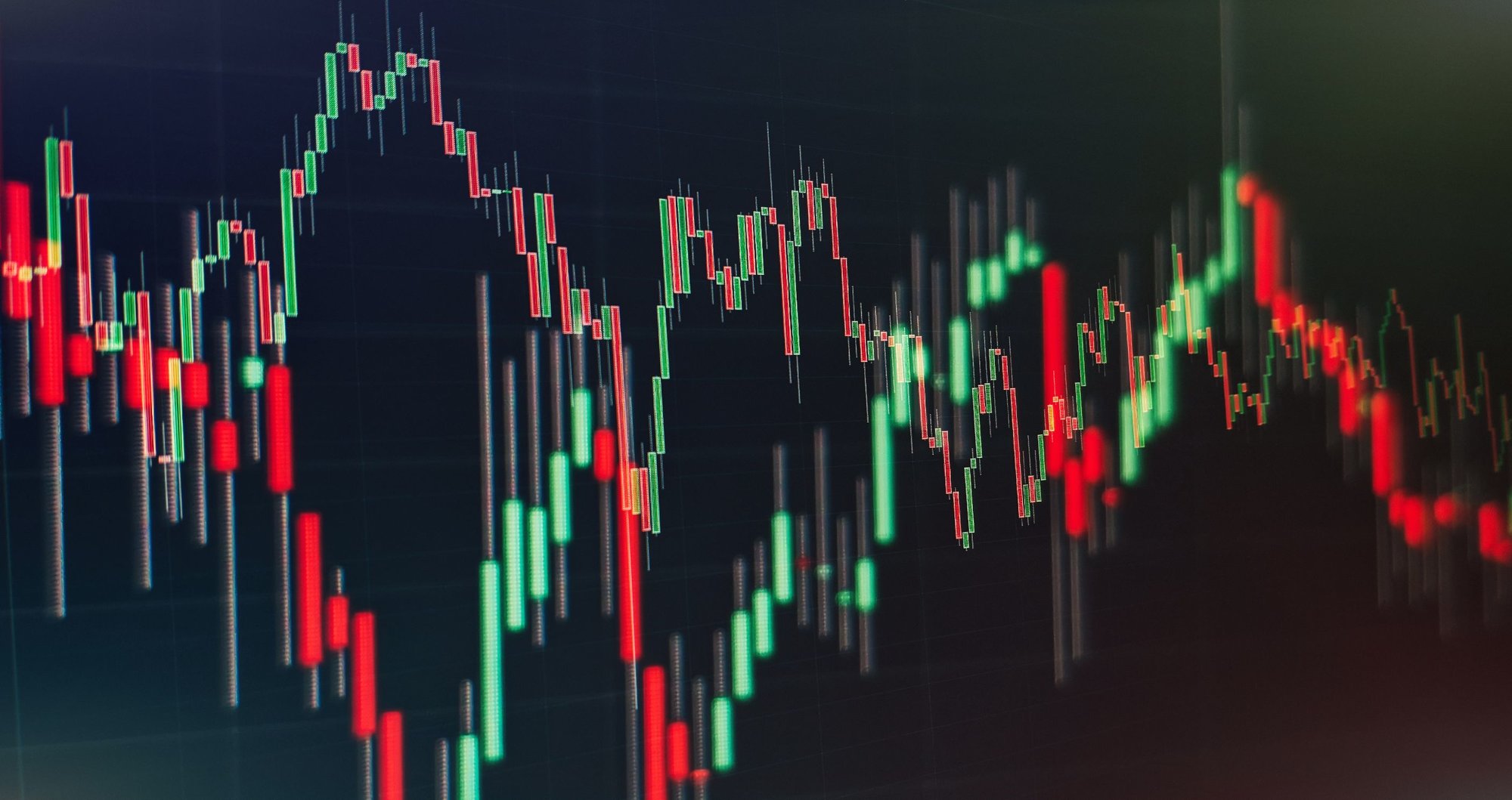 Candlestick Pattern