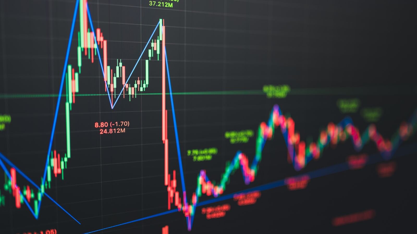 How Does Inflation Affect the Stock Market