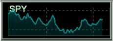 Lightspeed Trader mountain chart