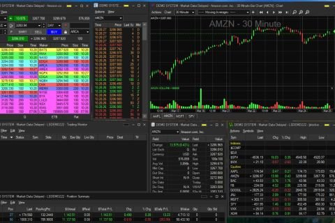 Sterling Trader platform