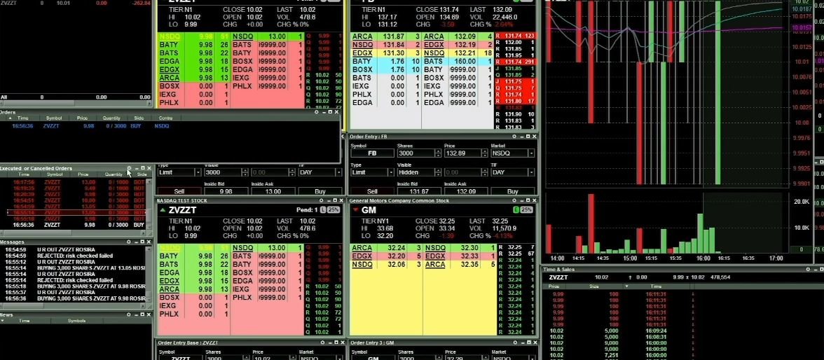 Open and Active Orders Window