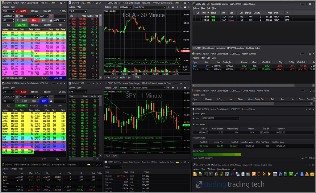 Sterling Trader Pro trading platform