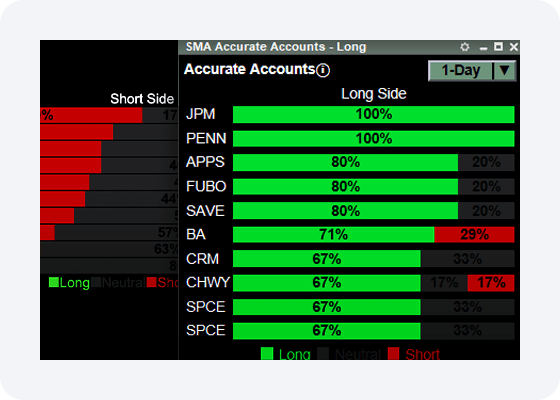 sma accurate accounts