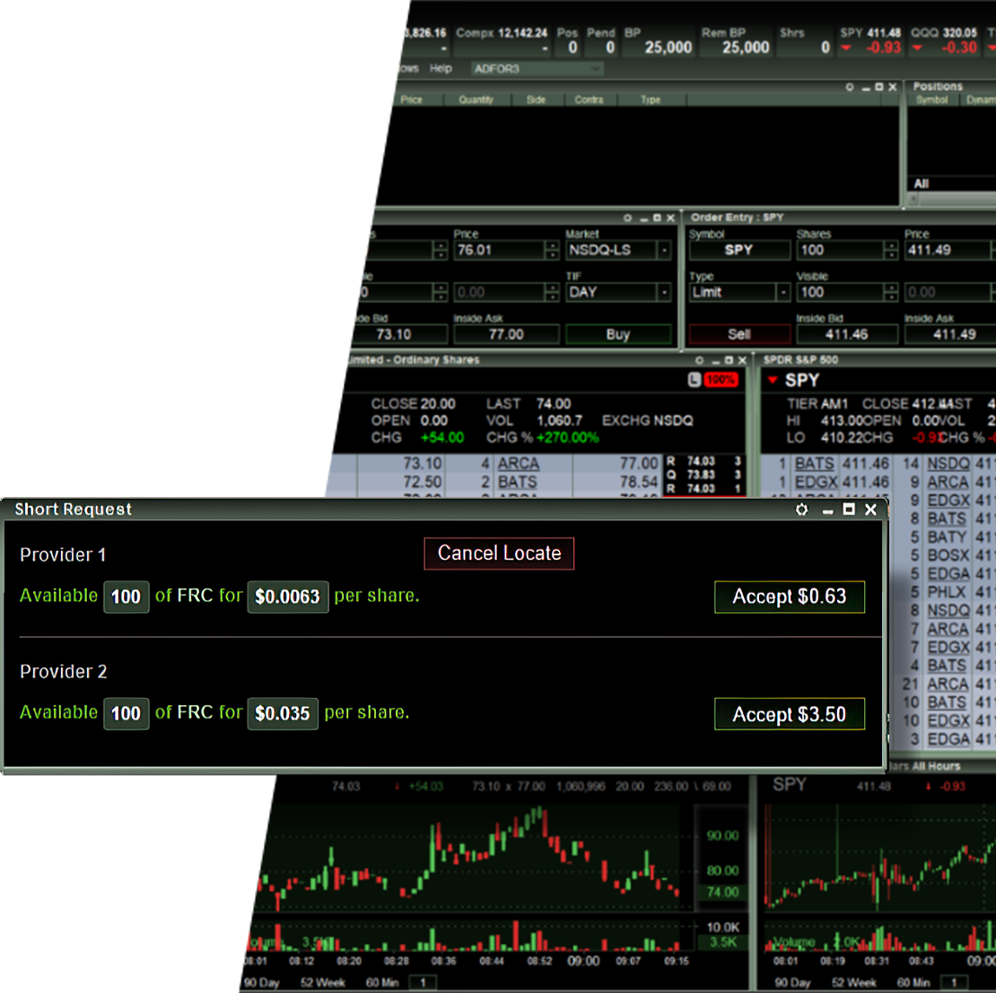 Stock Lending Trading Platform Dashboard from Lightspeed
