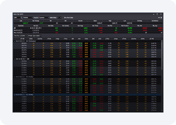 Silexx OEMS trading platform