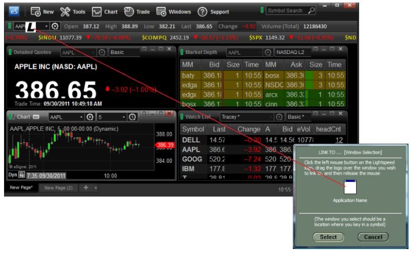 Screenshot of the eSignal tool on Lightspeed Trader trading platform.