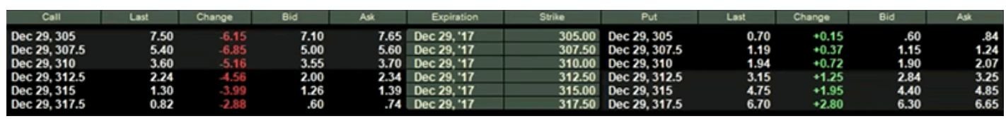 trading paltform positions window