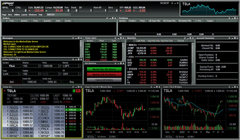 Lightspeed Trader Platform