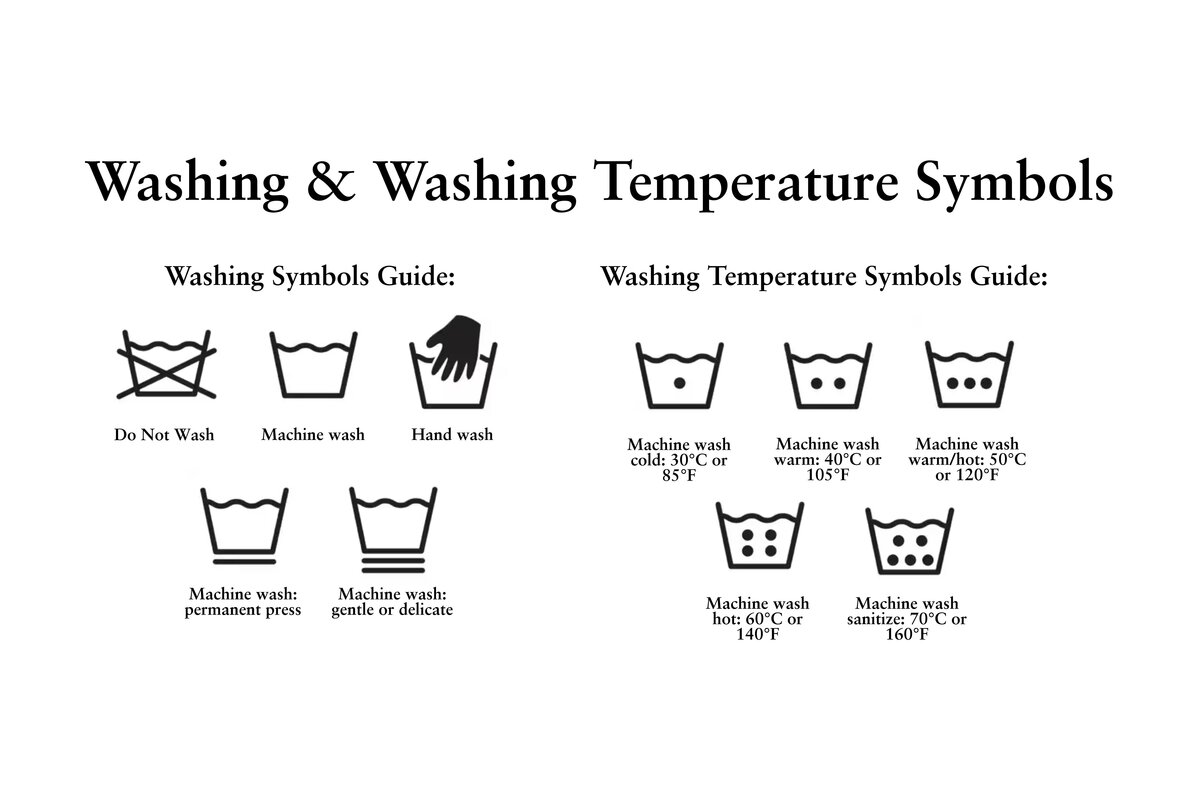 Washing Temperature Symbols Guide: 

Washing tub with one dot — machine wash cold: 30ºC or 85ºF
Washing tub with two dots — machine wash warm: 40°C or 105°F
Washing tub with three dots — machine wash warm/hot: 50°C or 120°F
Washing tub with four dots — machine wash hot: 60°C or 140°F
Washing tub with five dots — machine wash sanitize: 70°C or 160°F

Washing Temperature Symbols Guide: 

Washing tub with one dot — machine wash cold: 30ºC or 85ºF
Washing tub with two dots — machine wash warm: 40°C or 105°F
Washing tub with three dots — machine wash warm/hot: 50°C or 120°F
Washing tub with four dots — machine wash hot: 60°C or 140°F
Washing tub with five dots — machine wash sanitize: 70°C or 160°F