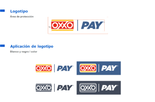 Usos incorrectos de marca OXXO PAY