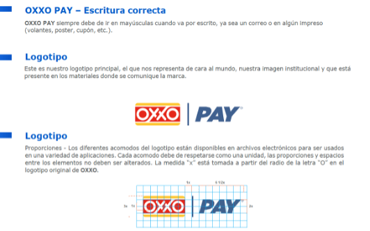 Uso correcto de marca OXXO PAY