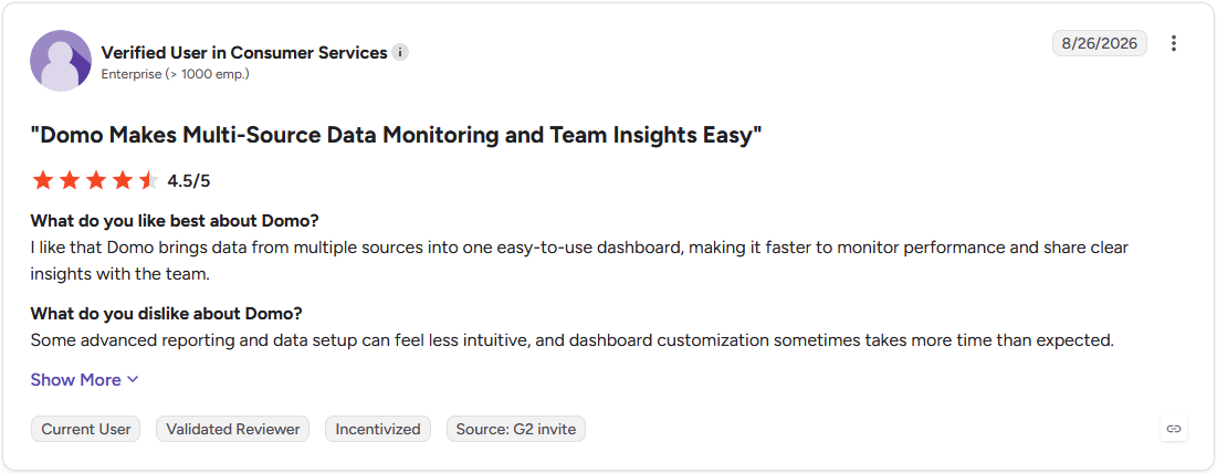 Review by Verified User in Consumer Services on G2