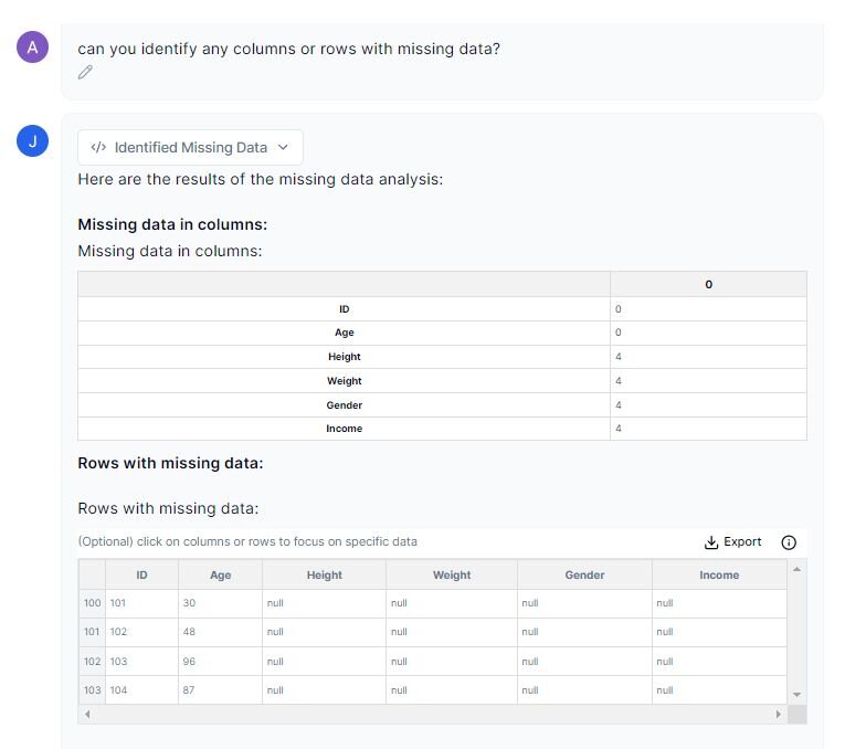 Identifying rows with missing data