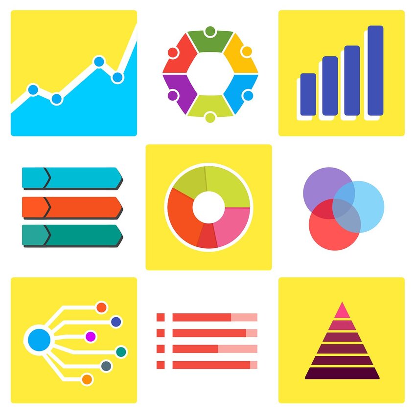 Top Data Analysis Software to Unlock Business Insights Fast