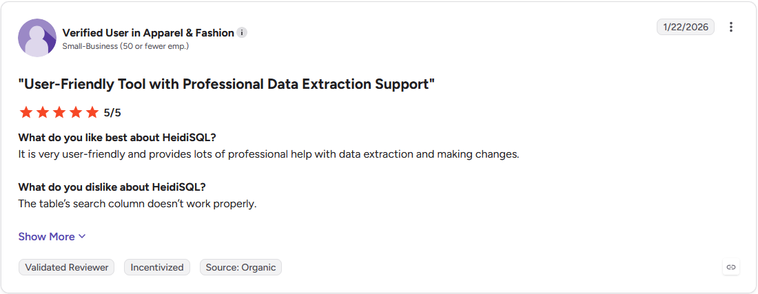 Review by Verified User in Apparel & Fashion on G2