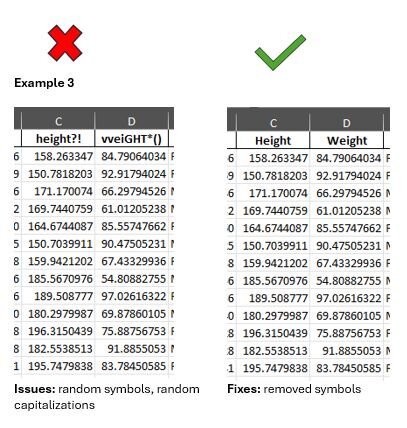 Headers: random symbols, random capitalizations