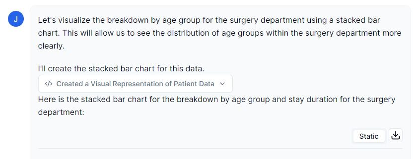 Julius preparing the request for the breakdown by age group