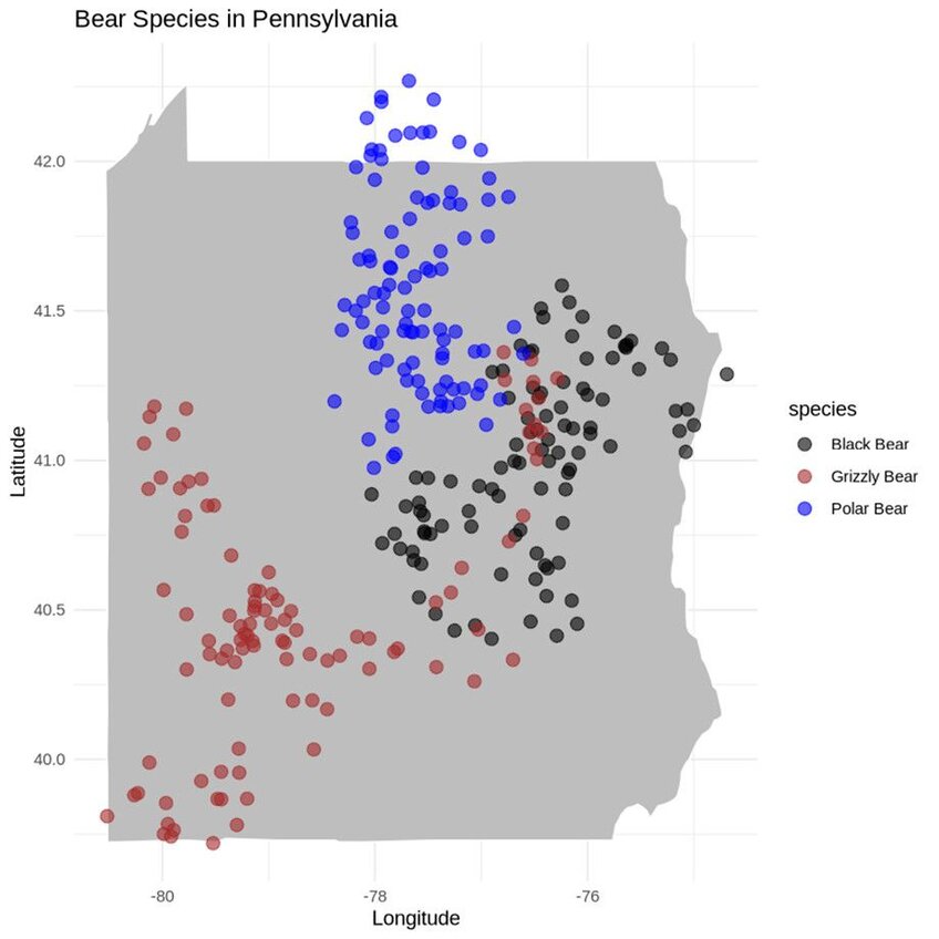 Julius scatter plot of Bear species in Pennsylvania