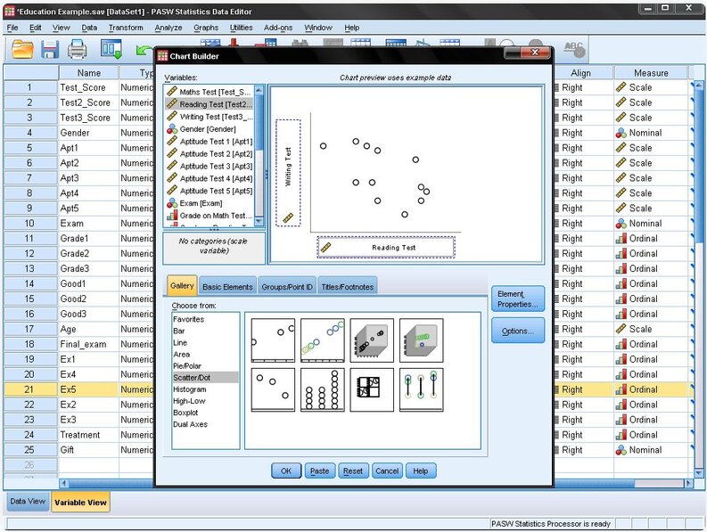 SPSS Scatter/Dot Group - Simple Scatter