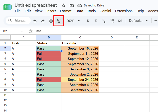 Partial screenshot of a Google Sheet with the Paint format icon highlighted