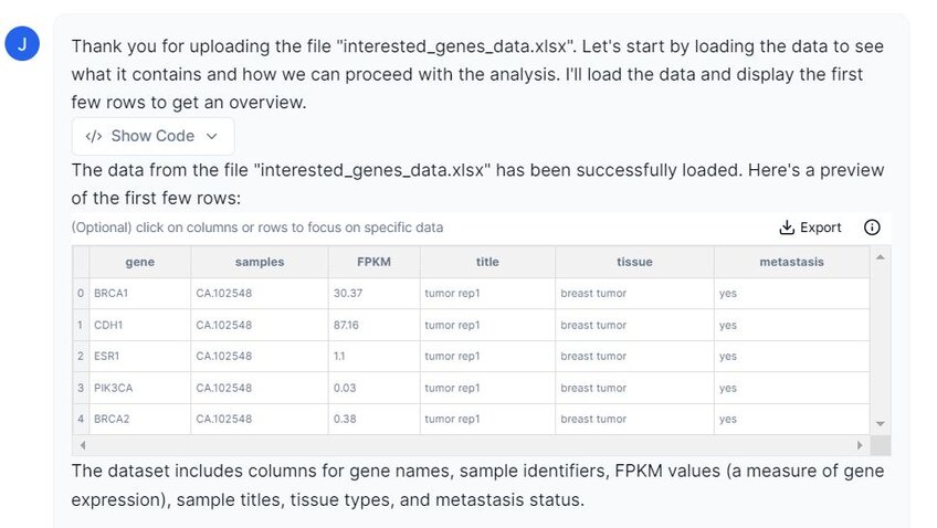 Uploaded preview for genes dataset