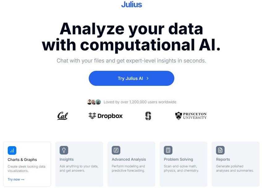 Julius AI Best AI for Data Visualization