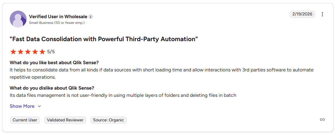 G2 review from a verified wholesale user praising Qlik Sense's data consolidation speed and third-party automation capabilities