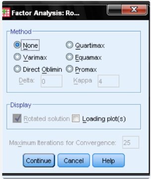 SPSS Factor Analysis - Rotation Method - Varimax / Direct Oblimin