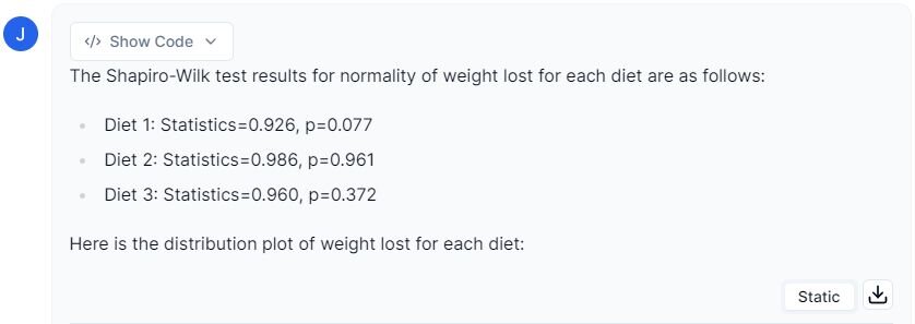 Shapiro-Wilk test results for normality of weight loss