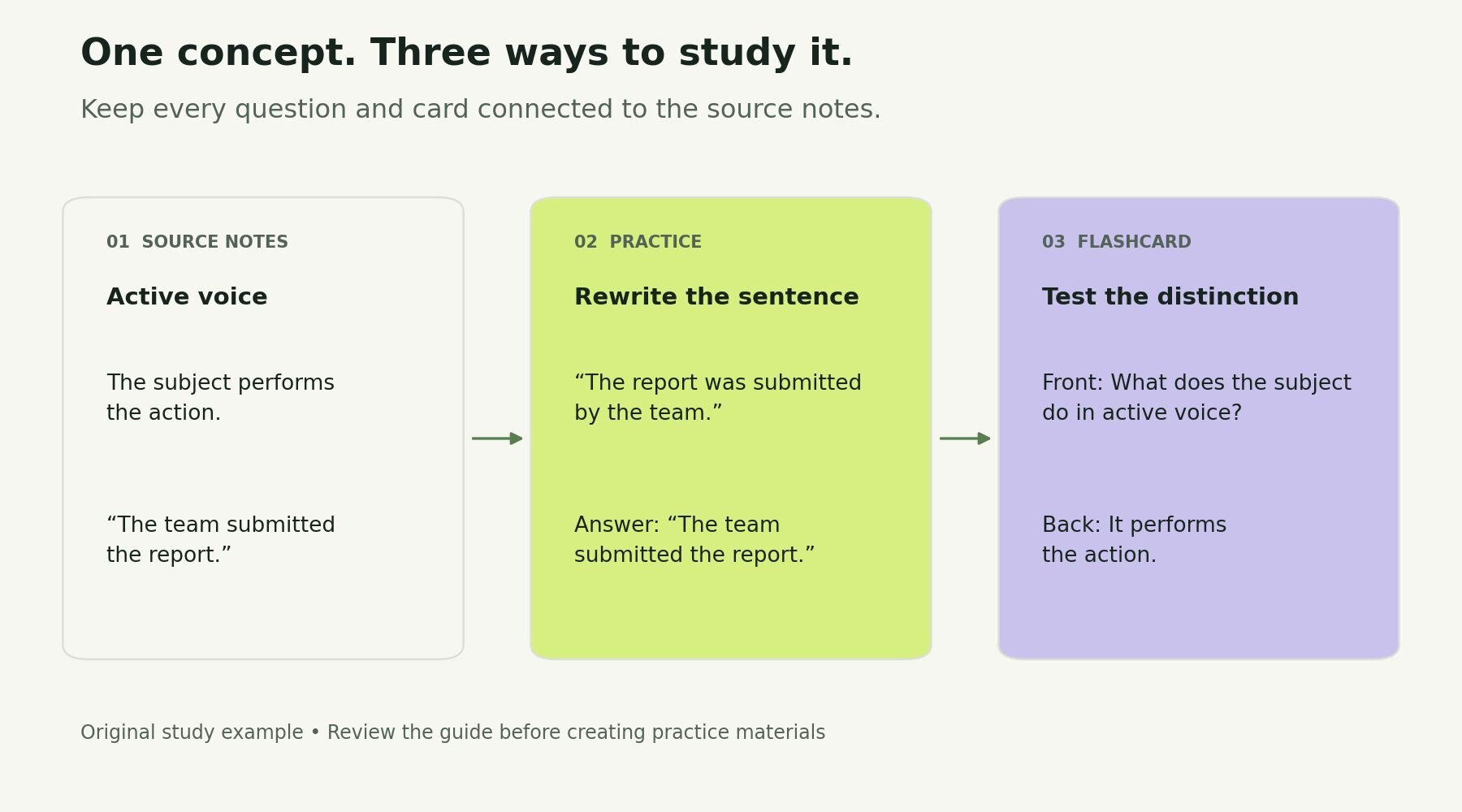 Three study cards show an active-voice source note, a practice sentence to rewrite from passive voice, and a flashcard asking what the subject does in active voice.